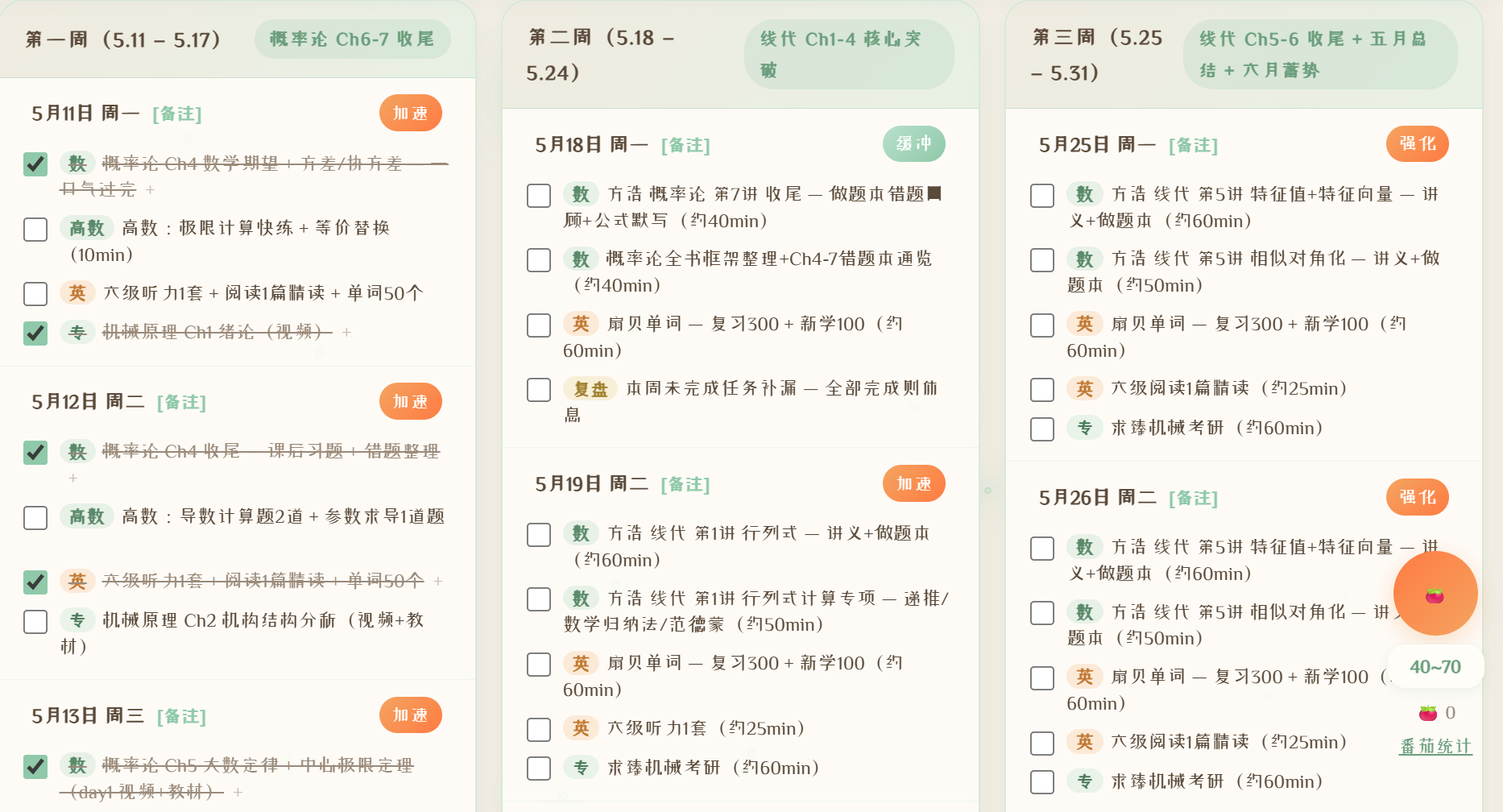 任务详情展开